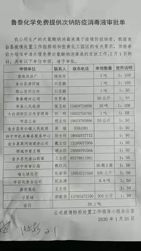 连续七天!华体会官方开户-华体会(中国)化学奔赴在路上 数百吨消毒液喷洒在济宁及周边各县区